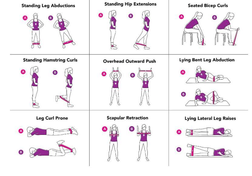 Resistance Bands