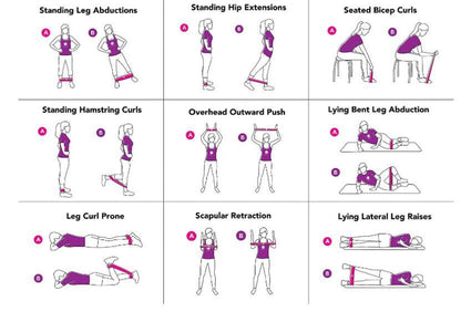 Resistance Bands